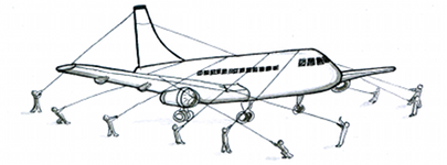 stop the plane